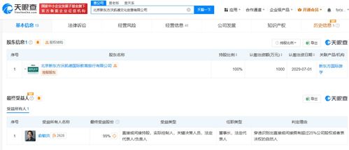 俞敏洪卸任新东方文旅 教育巨头的软件化转型与战略考量